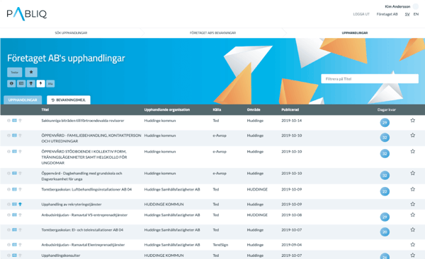 pabliq-serive-985x586