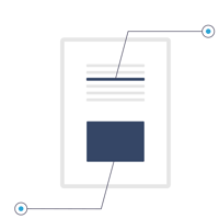 overvåkningsprofiler